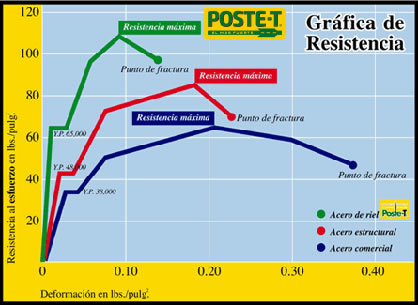 thumb-materia-prima-footer